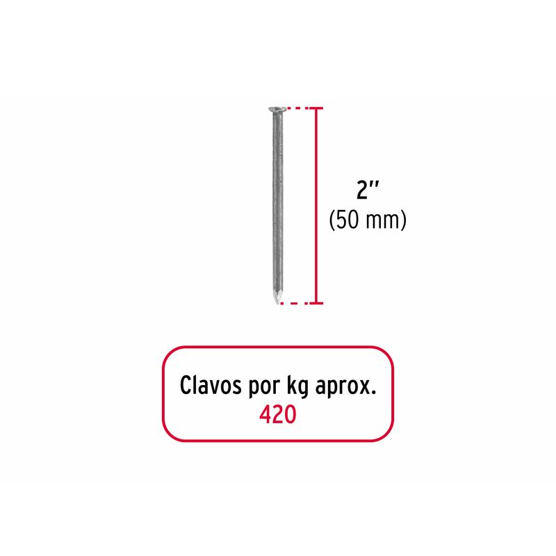 CLE-2B-FC1