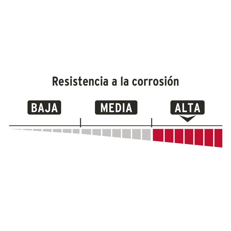 CA-65X-D2